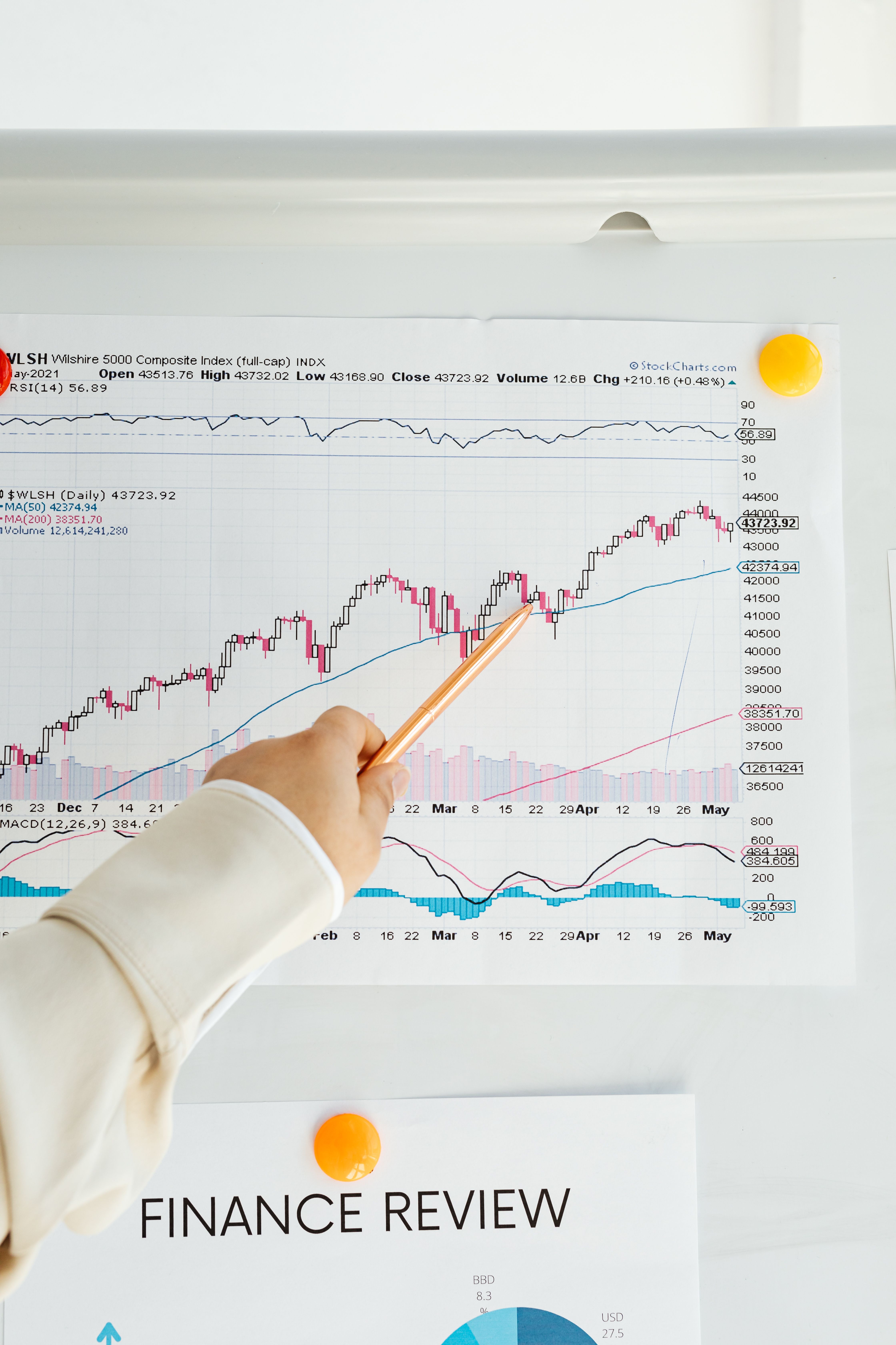 Payroll services