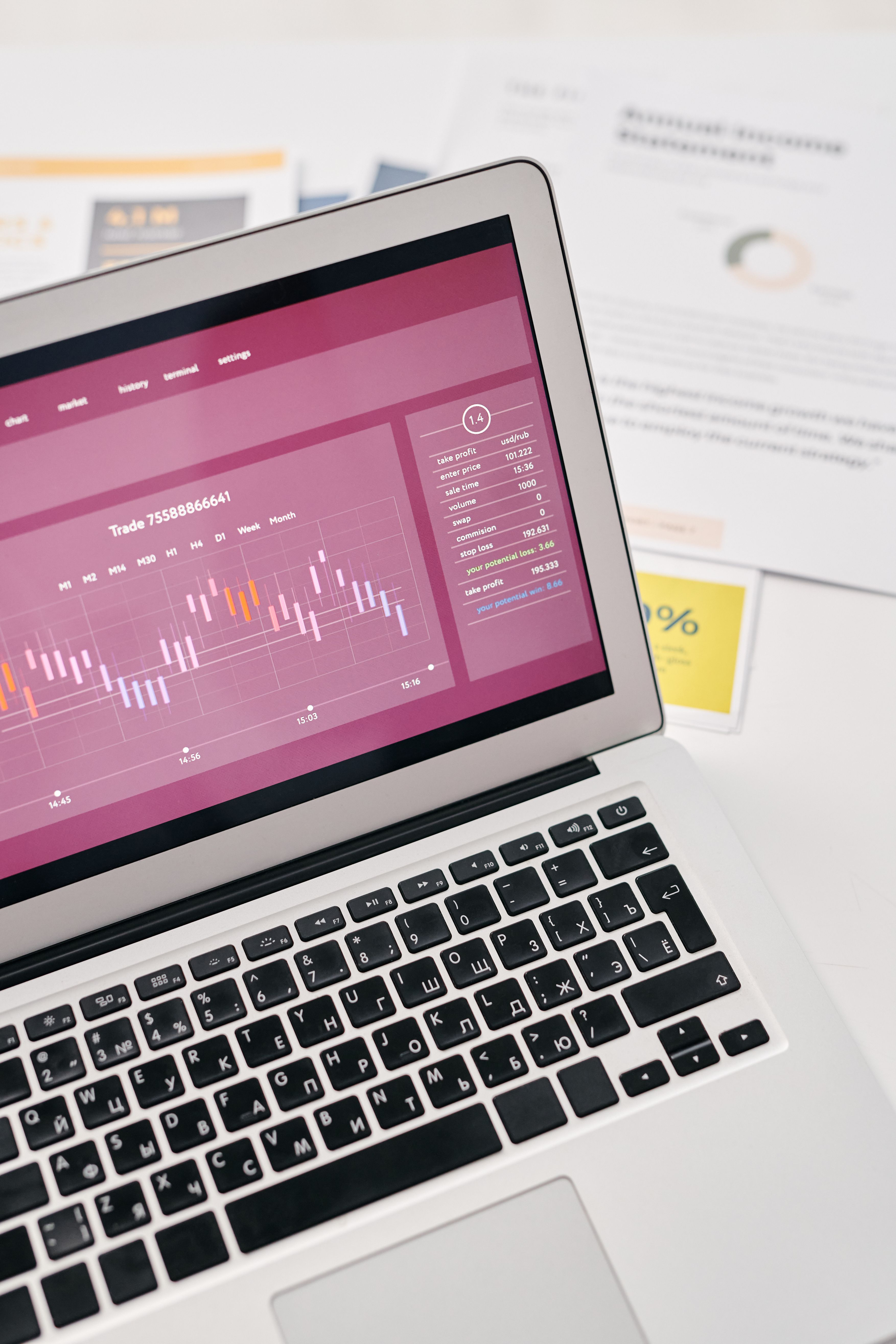 Business advisory services